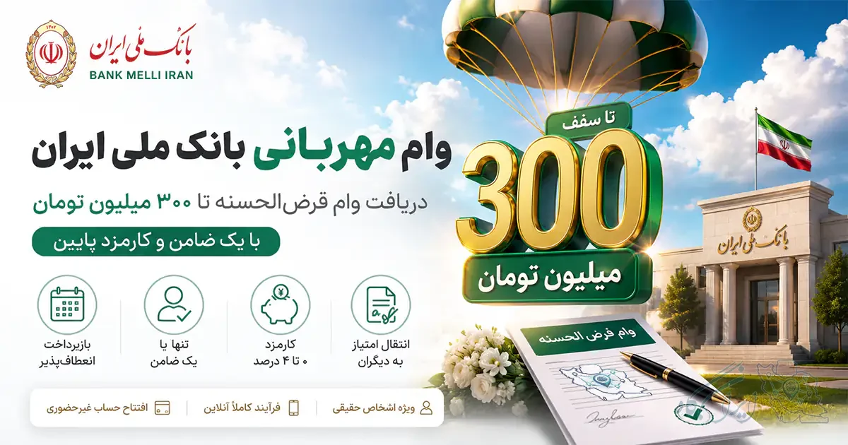 دریافت 300 میلیون تومان وام بدون کارمزد از بانک ملی ایران با یک ضامن
