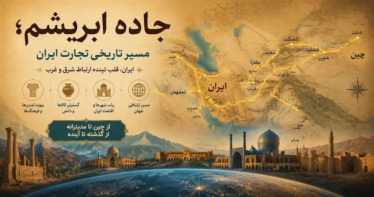 بالای کره زمین در پایین تصویر به همراه نقاط مهم و تاریخی ایران در بالای آن از جمله مسجد و کتیبه تخت جمشید و سلسله کوه ها در زمینه تصویر و نقشه راه ابریشم در بالای تصویر