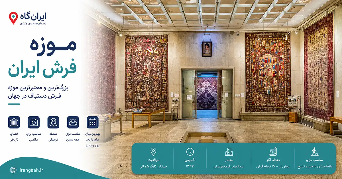 یکی از سالن‌های موزه فرش ایران که بر روی دیوارهای آن فرش‌های اصیل ایرانی نصب و در معرض بازدید قرار داده شده‌اند
