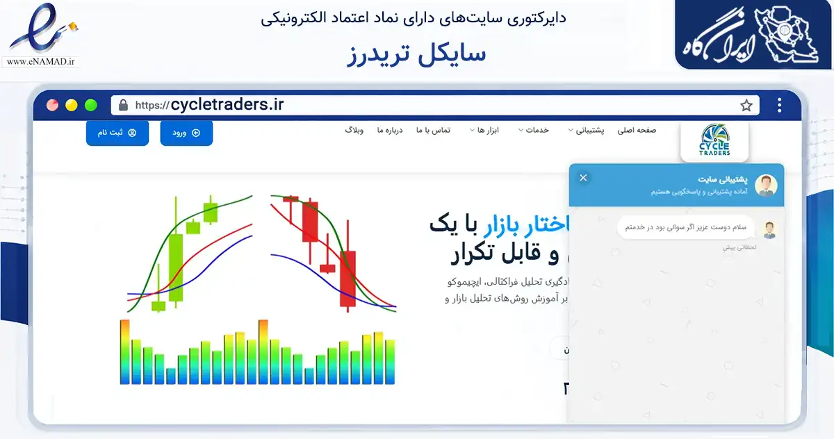 صفحه اصلی سایت سایکل تریدرز به نشانی cycletraders.ir که در زمینه فناوری اطلاعات، ارتباطات و دیجیتال با مرکزیت شیراز فعالیت دارد.