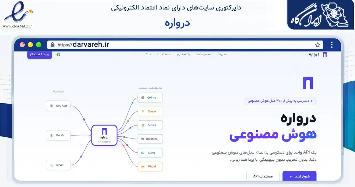 صفحه اصلی سایت درواره به نشانی darvareh.ir که در زمینه فناوری اطلاعات، ارتباطات و دیجیتال با مرکزیت شمیرانات فعالیت دارد.