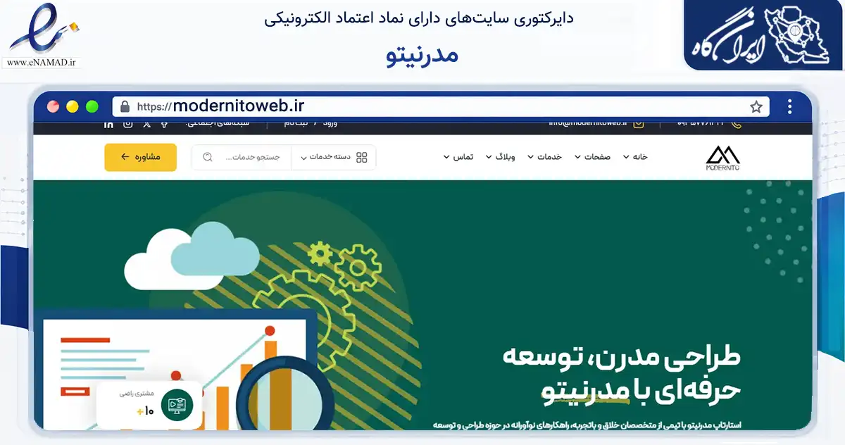 صفحه اصلی سایت مدرنیتو به نشانی modernitoweb.ir که در زمینه فناوری اطلاعات، ارتباطات و دیجیتال با مرکزیت قم فعالیت دارد.