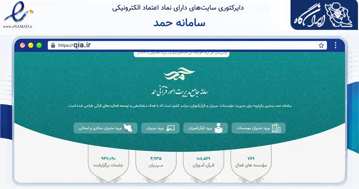 صفحه اصلی سایت سامانه حمد به نشانی qia.ir که در زمینه فناوری اطلاعات، ارتباطات و دیجیتال با مرکزیت یزد فعالیت دارد.