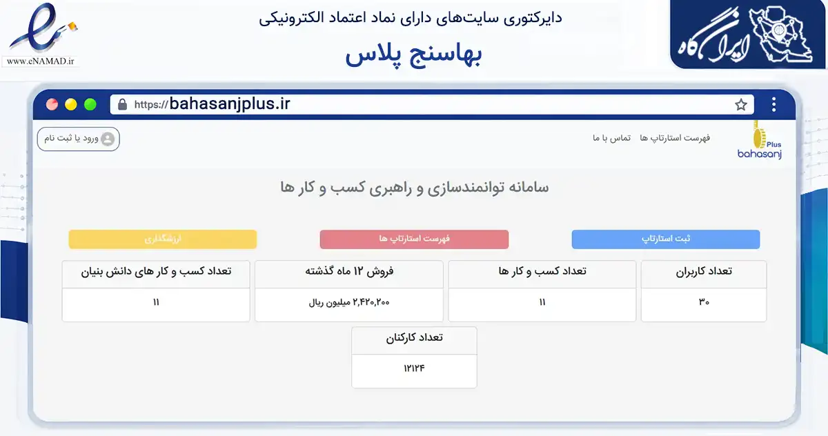 صفحه اصلی سایت بهاسنج پلاس به نشانی bahasanjplus.ir که در زمینه مالی، سرمایه‌گذاری و بیمه با مرکزیت تهران فعالیت دارد.
