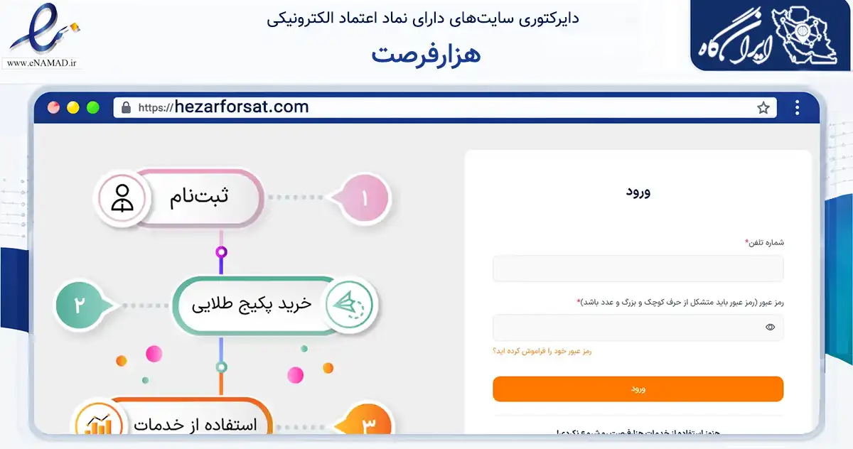 صفحه اصلی سایت هزارفرصت به نشانی hezarforsat.com که در زمینه آموزش، فرهنگ و پژوهش با مرکزیت کرمان فعالیت دارد.