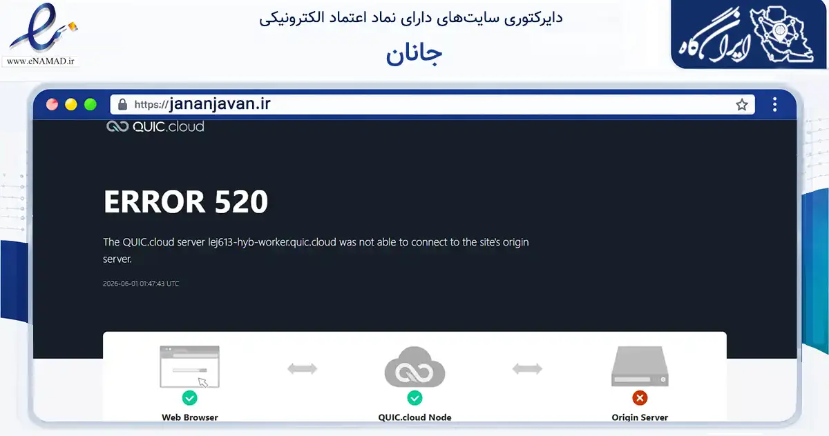 صفحه اصلی سایت جانان به نشانی jananjavan.ir که در زمینه آموزش، فرهنگ و پژوهش با مرکزیت مشهد فعالیت دارد.