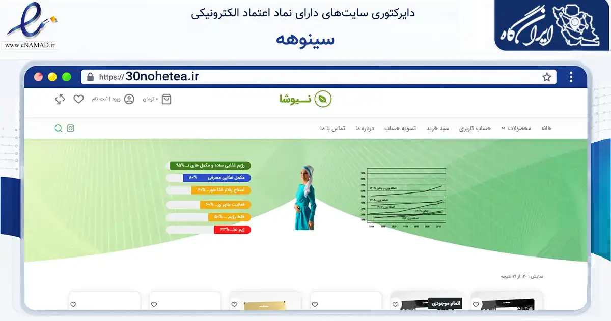 صفحه اصلی سایت سینوهه به نشانی 30nohetea.ir که در زمینه تجارت، بازرگانی و تبلیغات با مرکزیت گرگان فعالیت دارد.