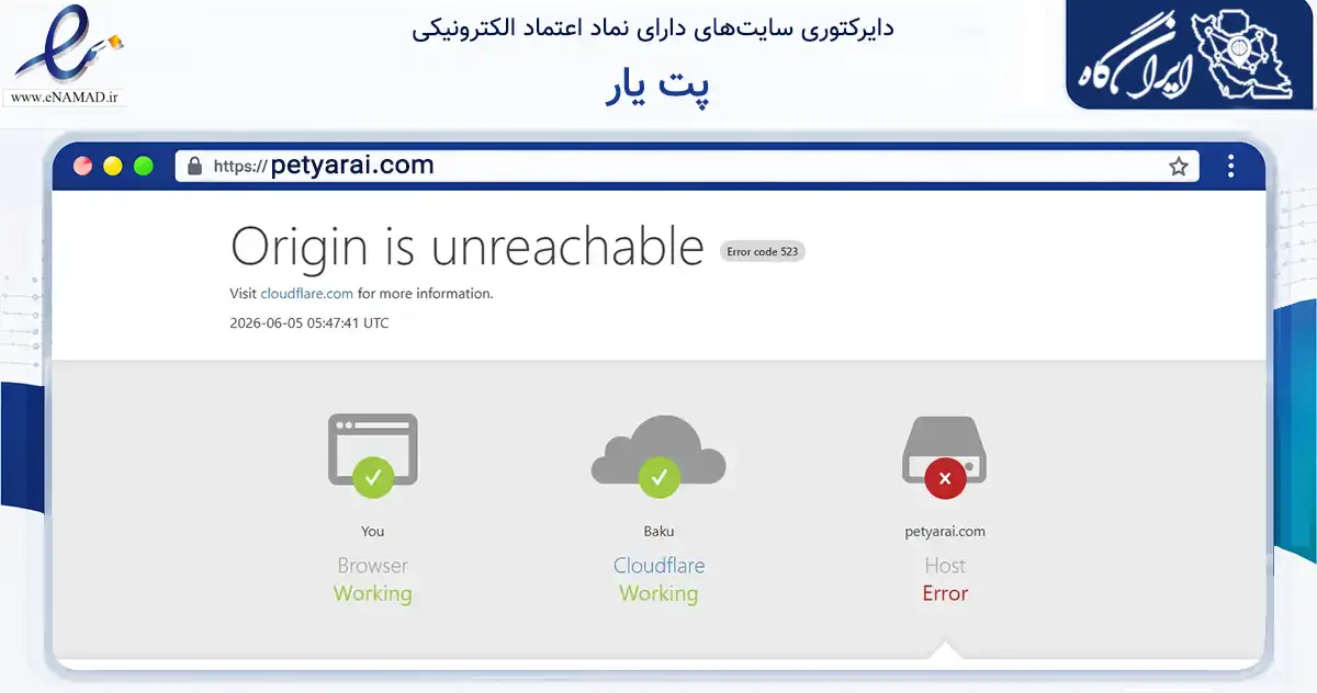 صفحه اصلی سایت پت یار به نشانی petyarai.com که در زمینه تجارت، بازرگانی و تبلیغات با مرکزیت کرمان فعالیت دارد.